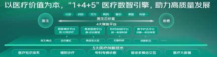 互联网医院