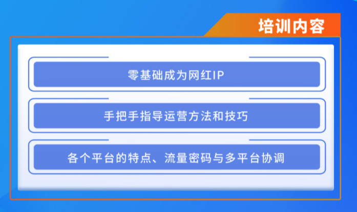 网红医生训练营（第三节：短视频媒体基础运营）