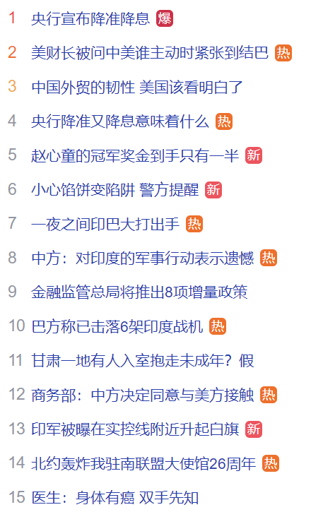 百度热搜快照及百度热搜解读2025年5月7日