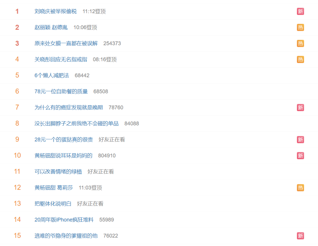 微博热搜快照及微博热搜解读2025年5月15日