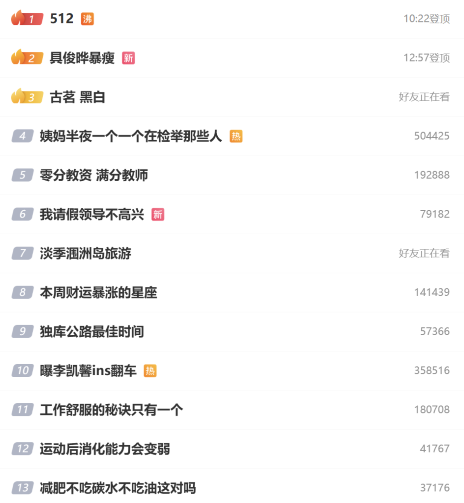 微博热搜快照及微博热搜解读2025年5月12日