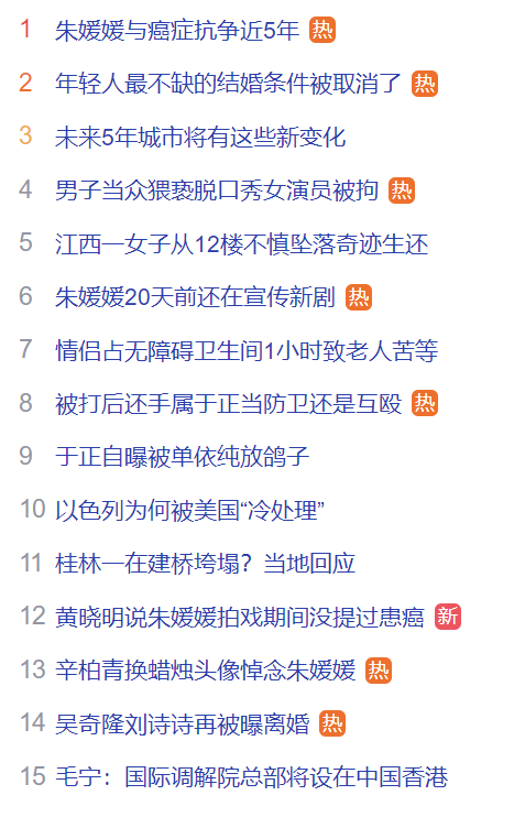 百度热搜快照及百度热搜解读2025年5月21日