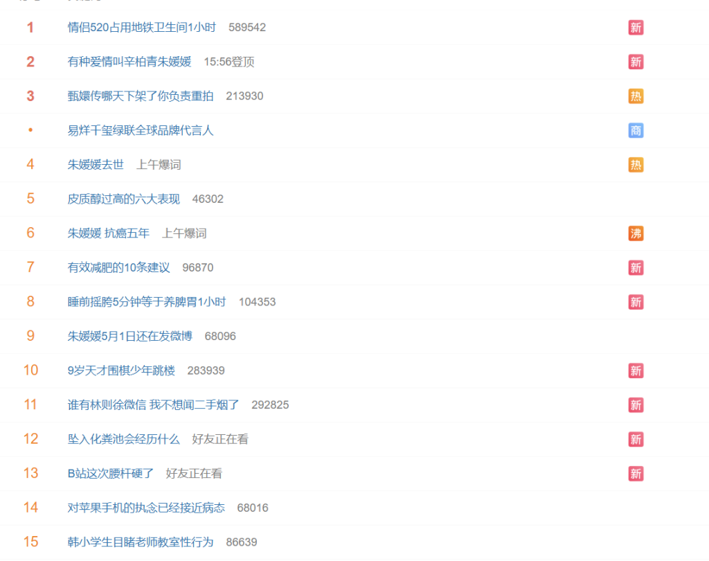 微博热搜快照及微博热搜解读2025年5月21日