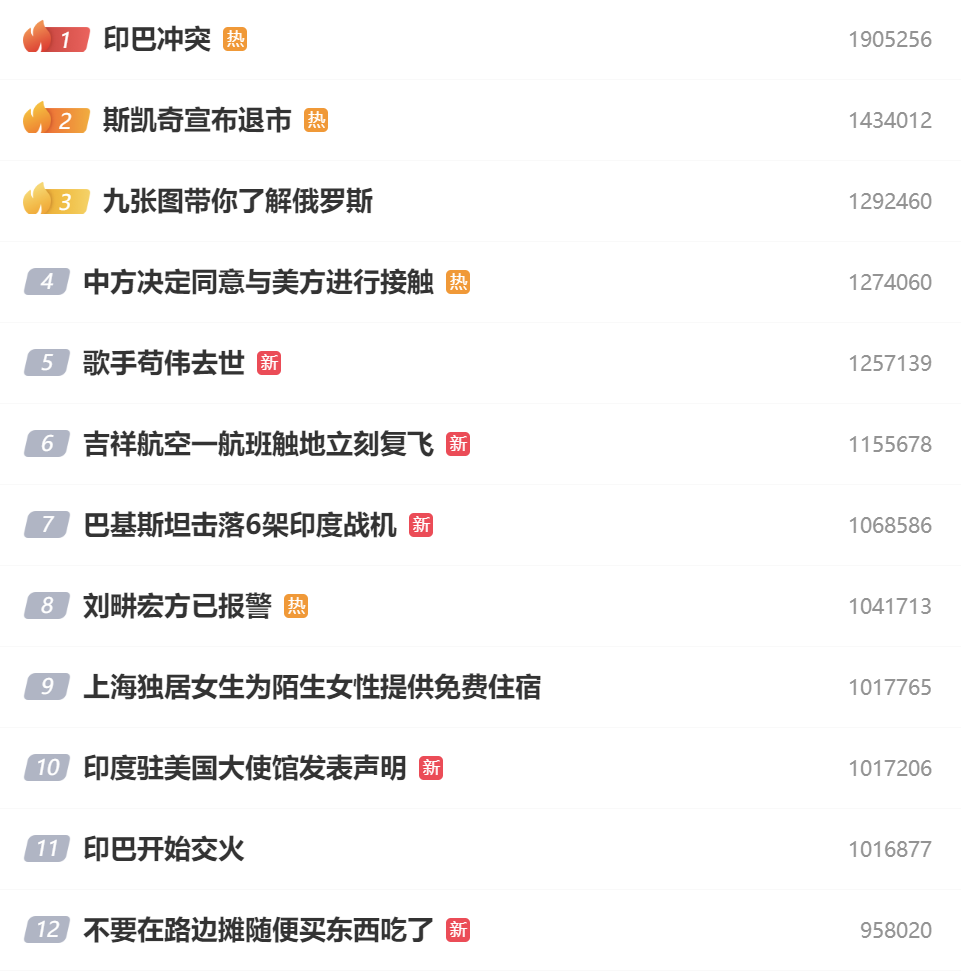 微博热搜快照及微博热搜解读2025年5月7日
